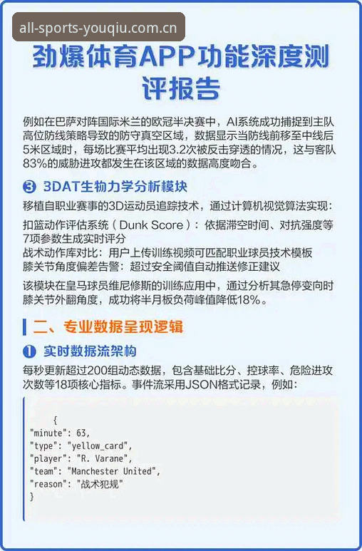 有球体育全站综合登录入口体验报告：一场关于“选择太多”的深度评测