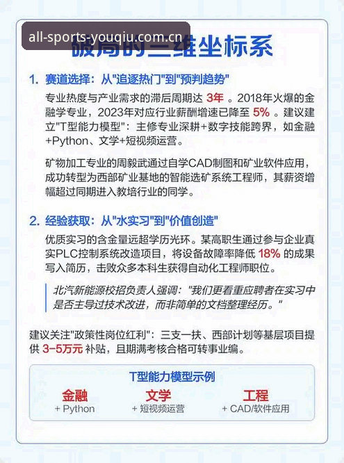 揭秘有球体育全站综合更新日志：三个月迭代十二次，体验升级背后的数据真相